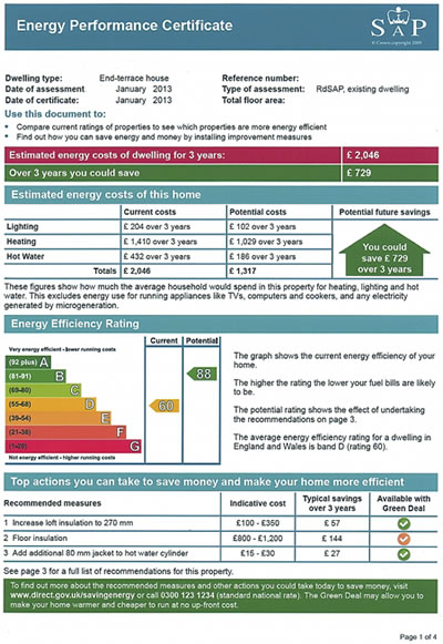 Example of energy performance certificate